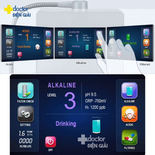 Máy điện giải ion kiềm IONIA SM-2F9